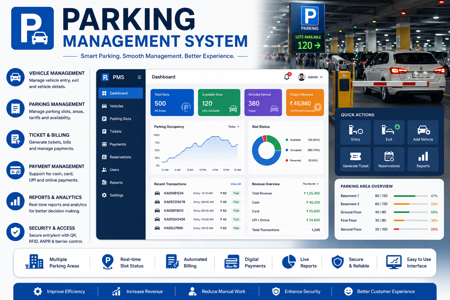 Parking Management System